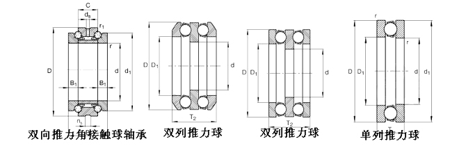 NSK-53422X軸承-推力（lì）球軸承